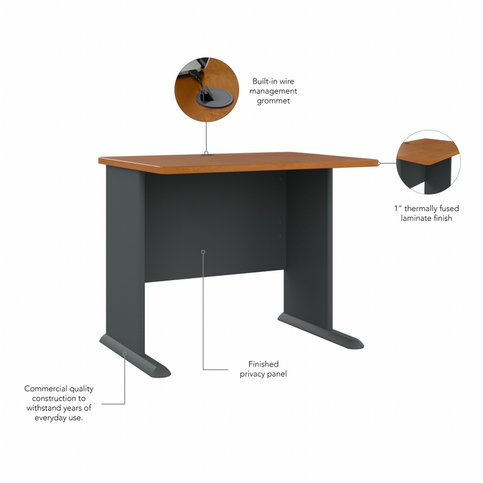 Series A 36W Desk