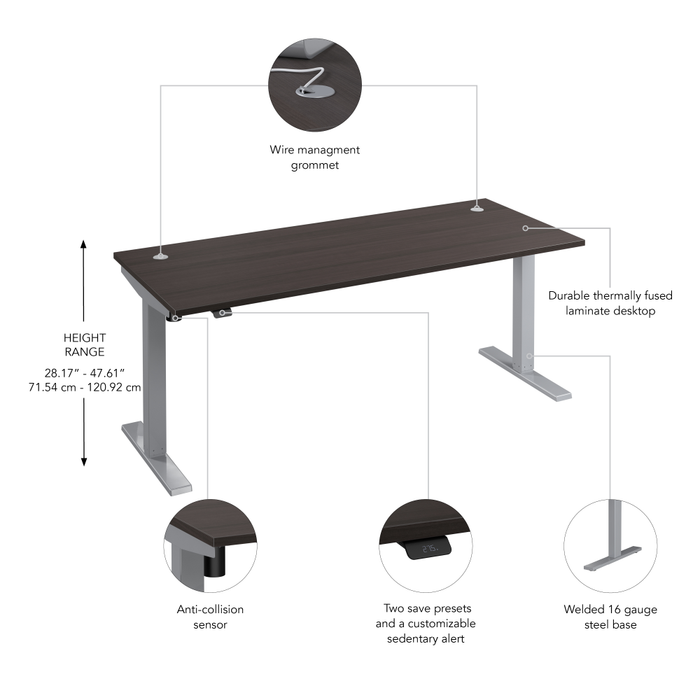 Move 40 Series 72W x 30D Electric Height Adjustable Standing Desk