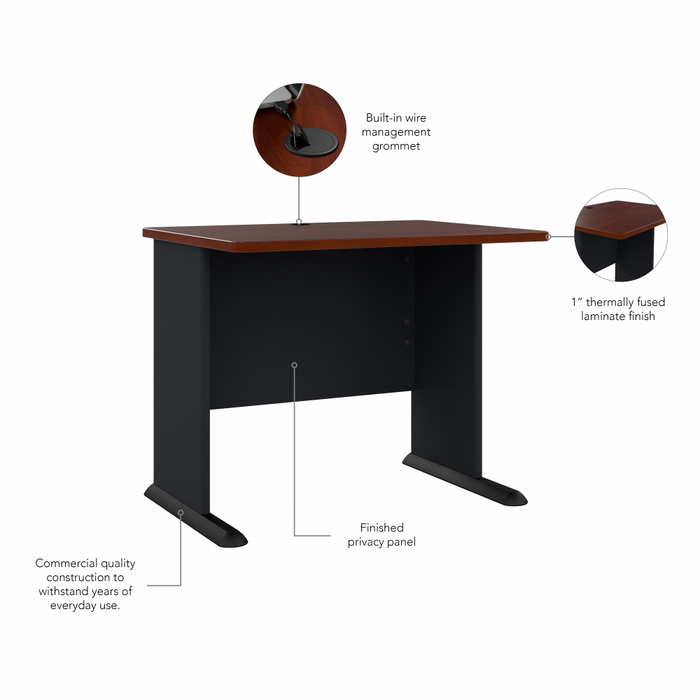 Series A 36W Desk