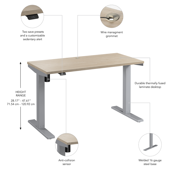 Move 40 Series 48W x 24D Electric Height Adjustable Standing Desk
