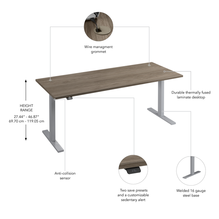 72W x 30D Height Adjustable Standing Desk