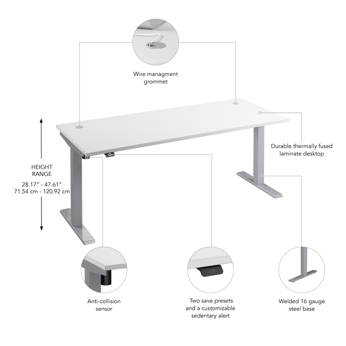 Move 40 Series 72W x 30D Electric Height Adjustable Standing Desk