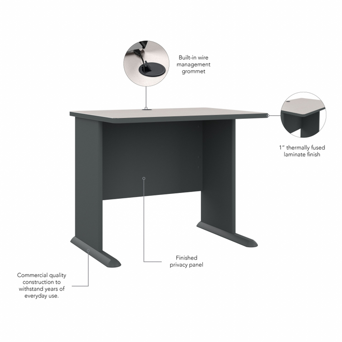 Series A 36W Desk