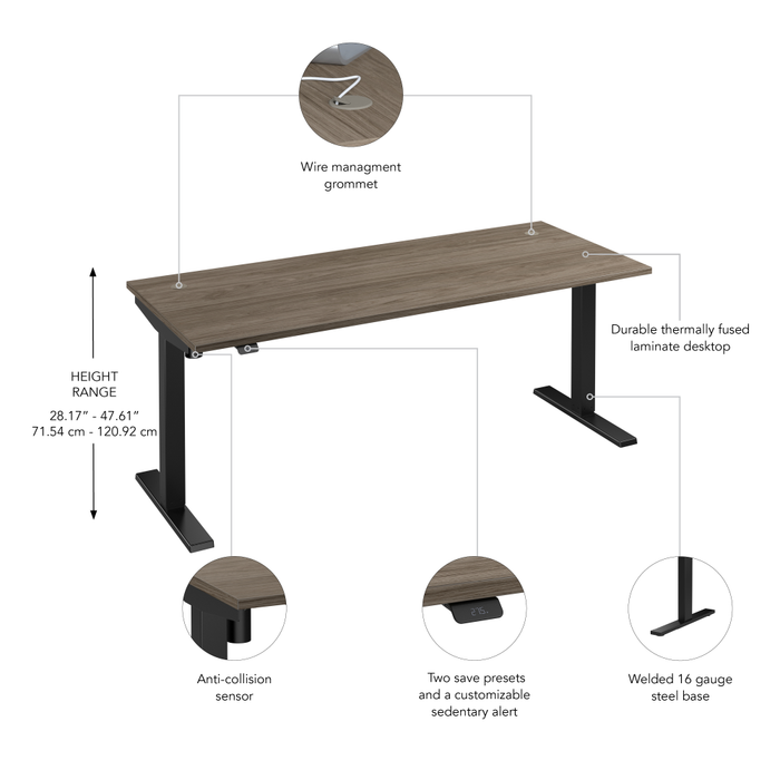 Move 40 Series 72W x 30D Electric Height Adjustable Standing Desk