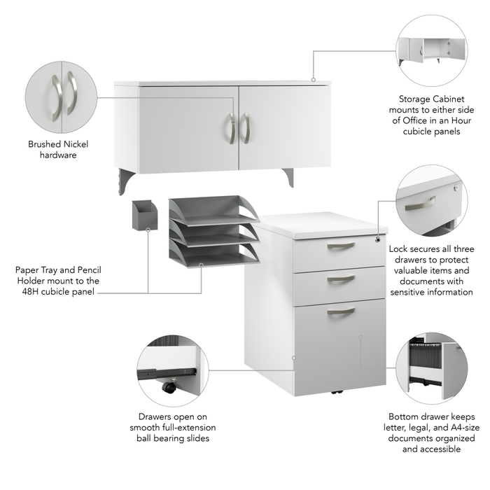 Office in an Hour Cubicle Storage with Cabinet, Drawers, Paper Tray, and Pencil Holder