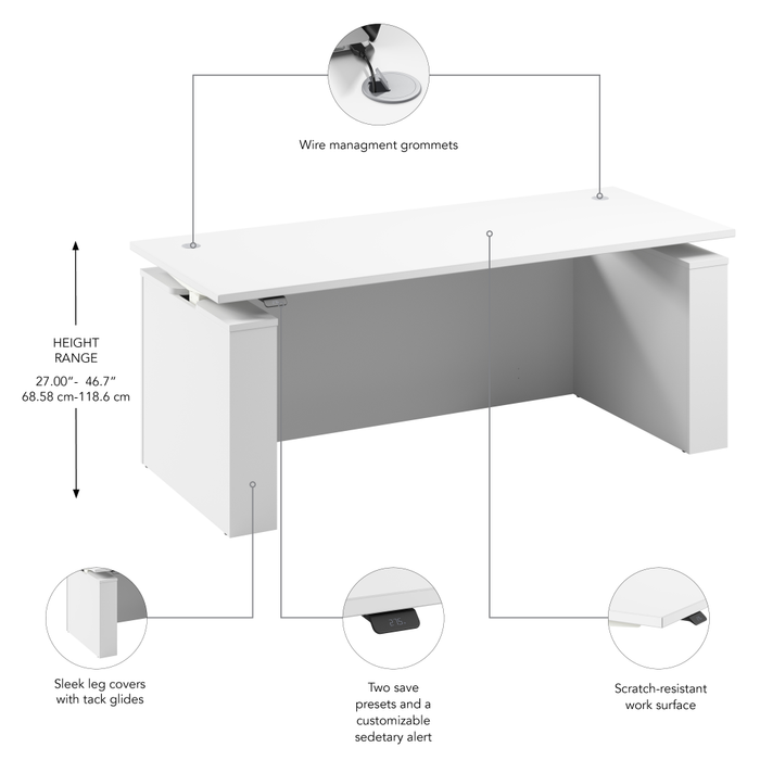 Stratus 72W x 30D Electric Height Adjustable Standing Desk with Modesty Panel