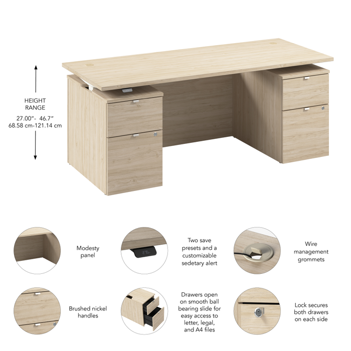 Stratus 72W x 30D Electric Standing Desk with Drawers and Modesty Panel