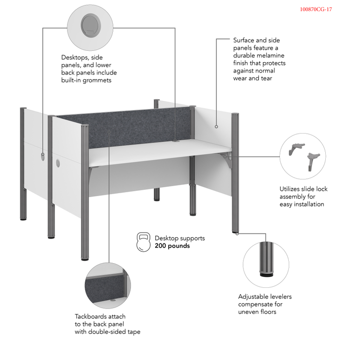 ProBiz 2 Person Office Cubicle Desk with Low Privacy Panels and Tackboard